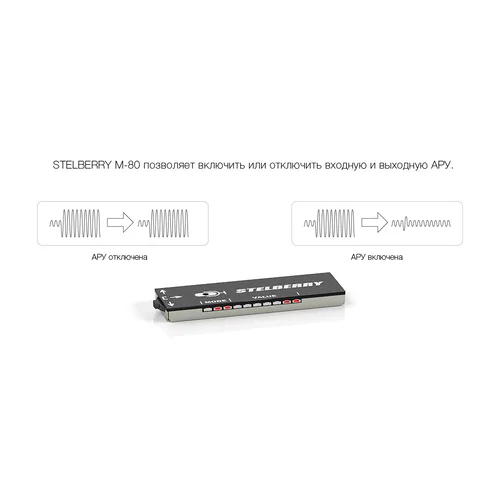 Микрофон активный Stelberry M-80 Микрофон активный Stelberry M-80